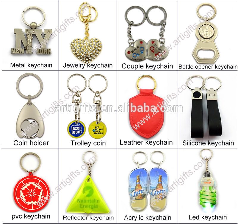 keychain manufacturer