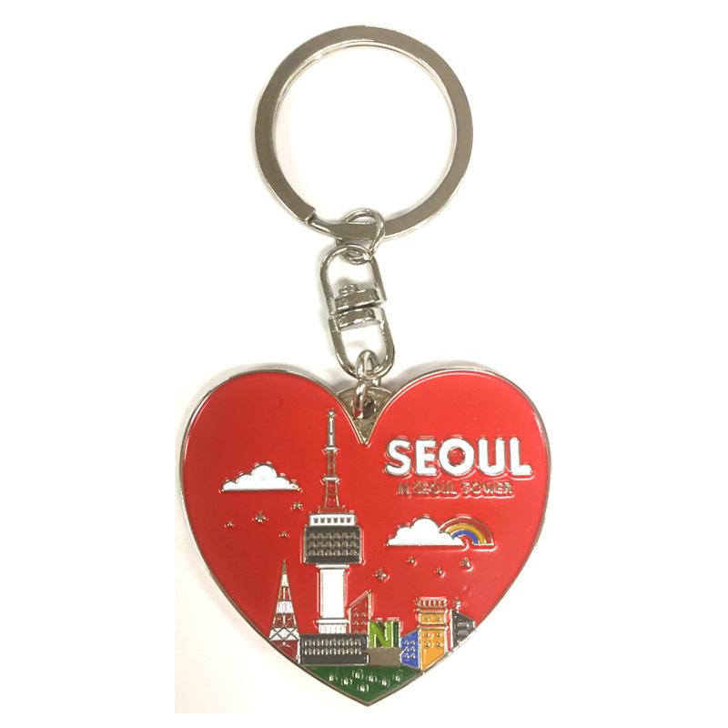 keychain soft