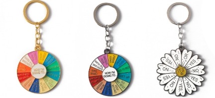 Promotional Keychain-Saving the Difficulty of Choice Syndrome
