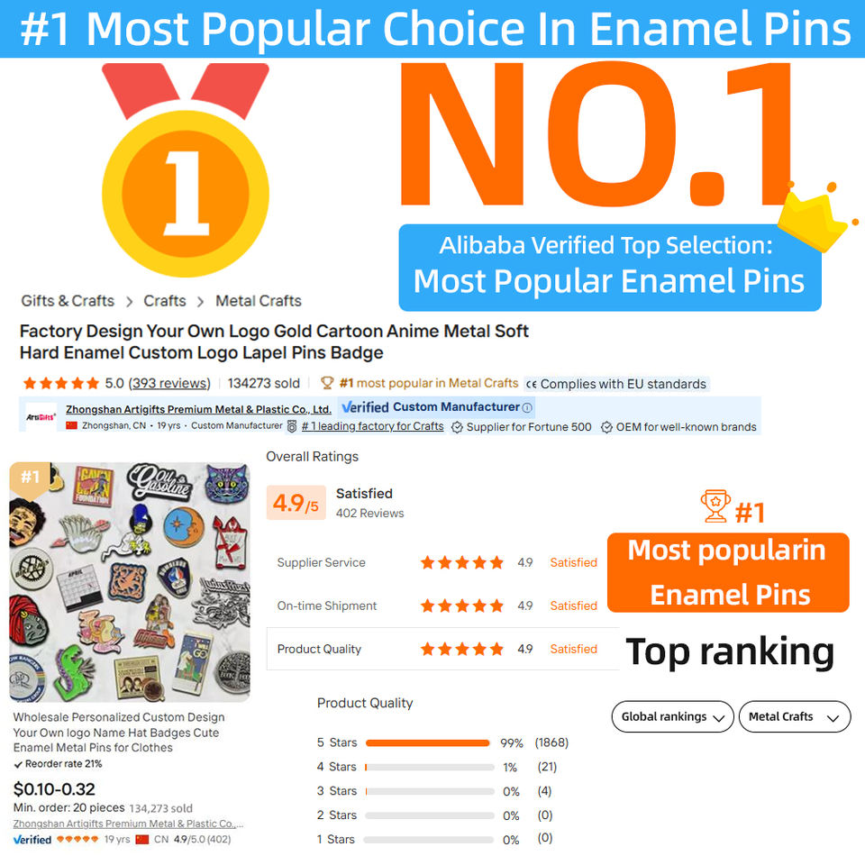 Promotional Custom Metal Lapel Pins with Antique Imitation & Modern Designs Gravure Printing Hard Soft Enamel Finish