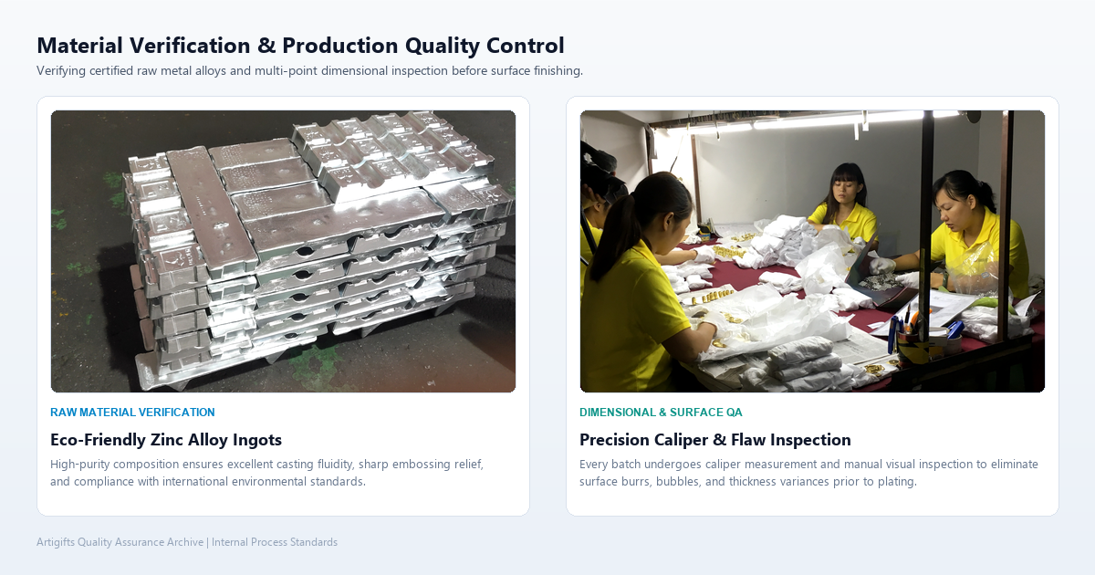 Material verification and dimensional caliper quality inspection for sustainable promotional products