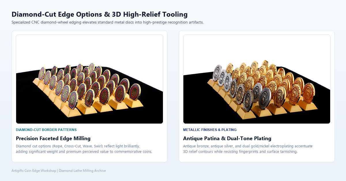 Diamond-Cut Edge Options and 3D Tooling for Custom Challenge Coins