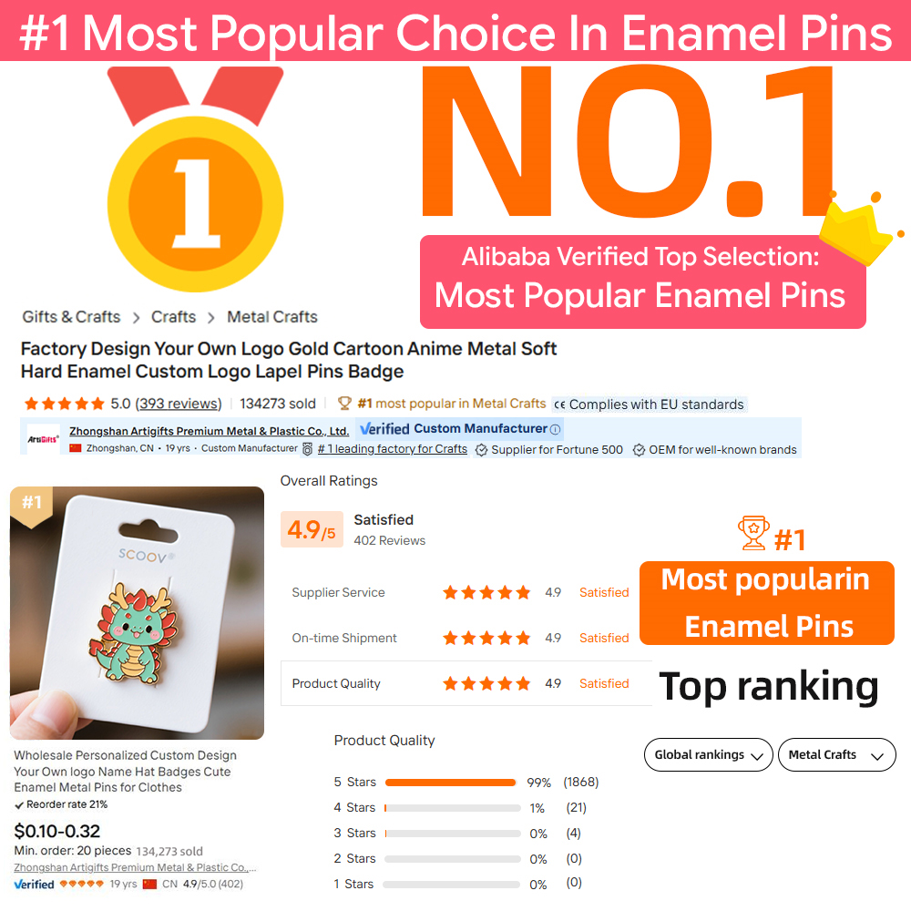 OEM Wholesale Gold Plated Custom Enamel Pin Badges detail image 15